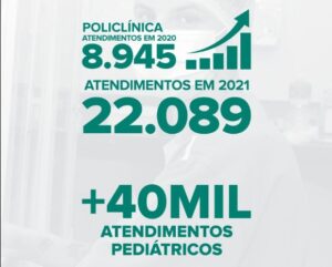 08 01 22