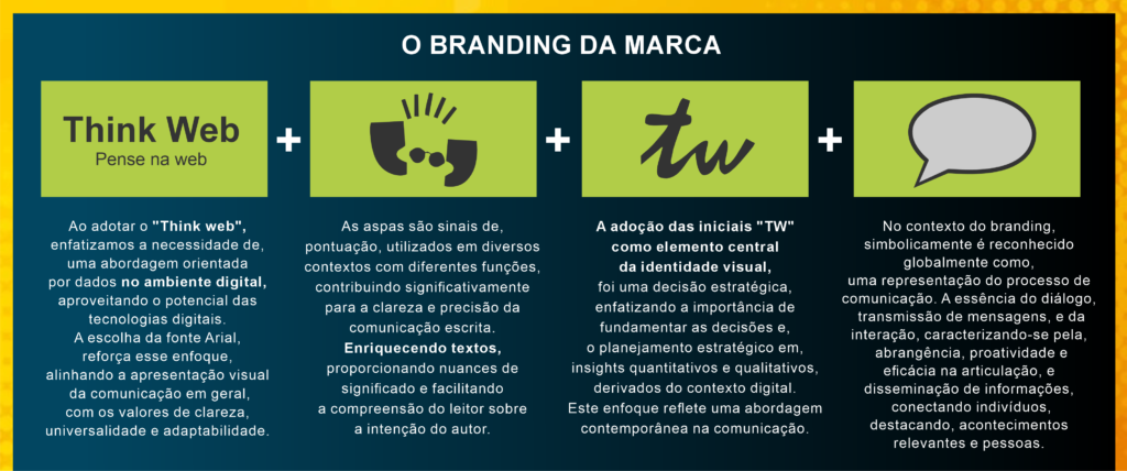 TW Aspas | Seu canal de prosa coerente e Inteligente A filosofia da nossa comunicação, enfatiza a fusão entre precisão informativa e acessibilidade, visando descomplicar o complexo e promover um entendimento universal. Por meio de um planejamento editorial meticuloso, o “Canal TW ASPAS” almeja proporcionar visões profundas e articuladas de maneira compreensível e direta, para qualquer público da nossa audiência.